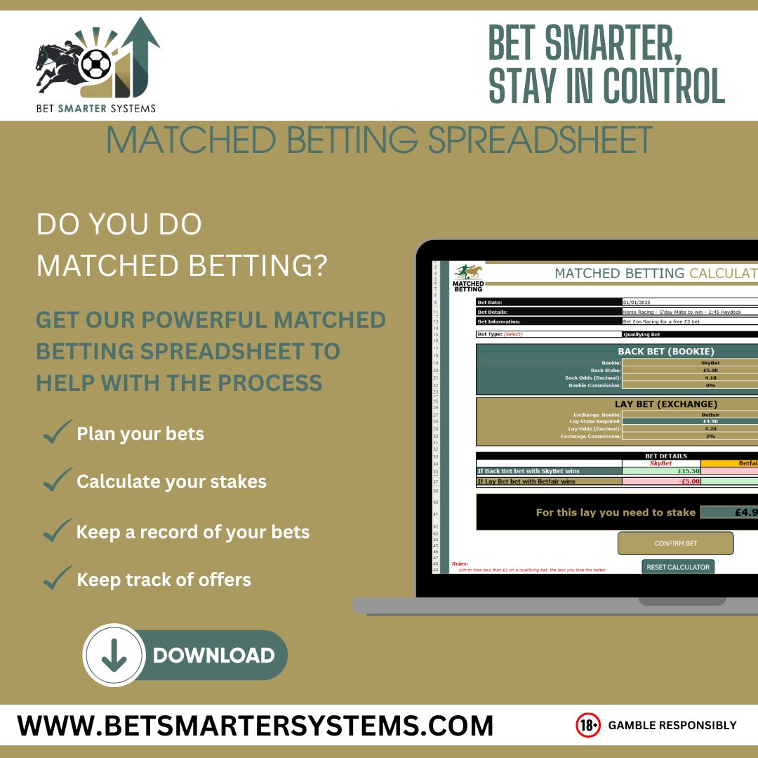 Matched Betting Spreadsheet