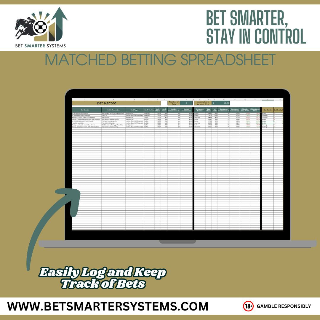 Matched Betting Spreadsheet