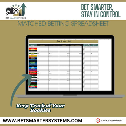 Matched Betting Spreadsheet