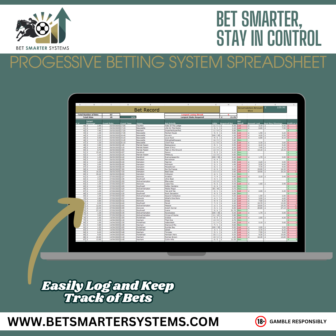 Progressive Betting System – Smarter, Structured Betting Tool v2