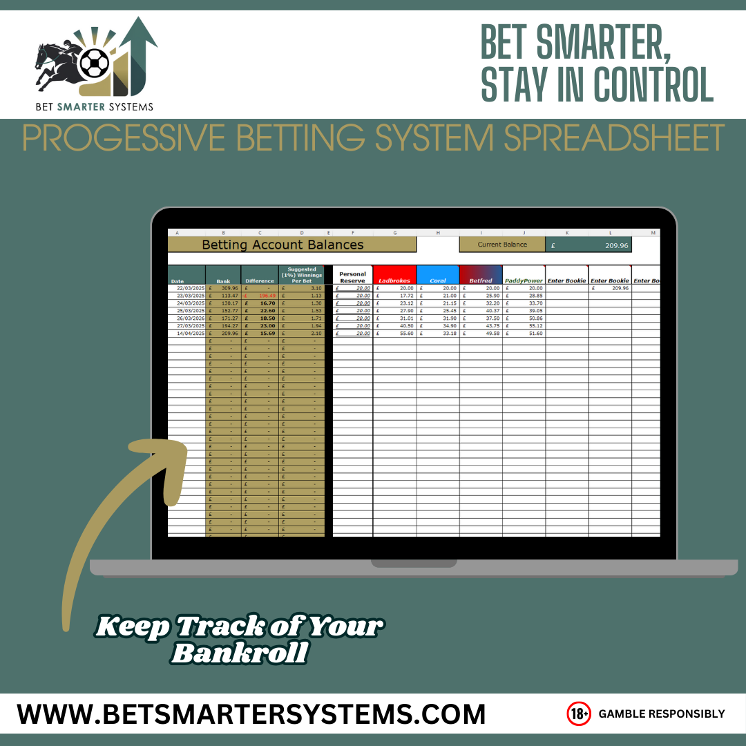 Progressive Betting System – Smarter, Structured Betting Tool v2